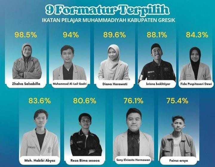 Empat Misi Kader IPM Bawean Yang Terpilih Jadi Anggota PD IPM Gresik