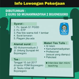 Lowongan Kerja Archives Pwmu Co Portal Berkemajuan