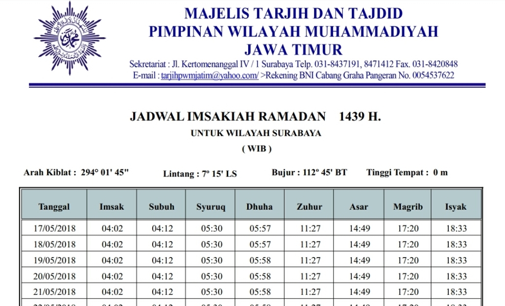 Jadwal Imsakiyah Puasa Ramadhan Tahun 2018 se-Jawa Timur ...