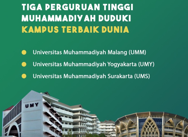 Tiga Universitas Muhamamdiyah