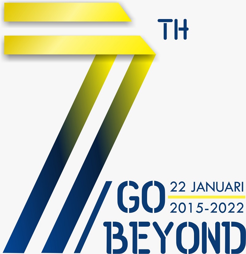 Makna logo Milad SMA Muhammadiyah 10 (Smamio) GKB Gresik ke-7, dua layer dan garis di atas dalam logo bermakna capaian yang terlampaui Go Beyond selama 6 tahun seperti yang temanya Go Beyond.