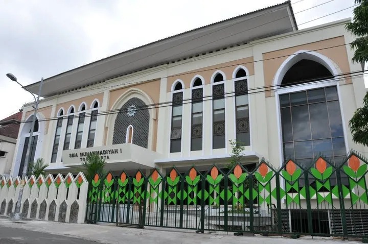 Inilah 5 SMA/MA Muhammadiyah Terbaik dalam 1000 Sekolah Terbaik 2022 |  PWMU.CO