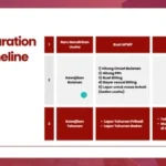 Serikat Usaha Muhammadiyah dan FlazzTax Gelar Webinar Series Perpajakan untuk Dukung UMKM Melek Pajak