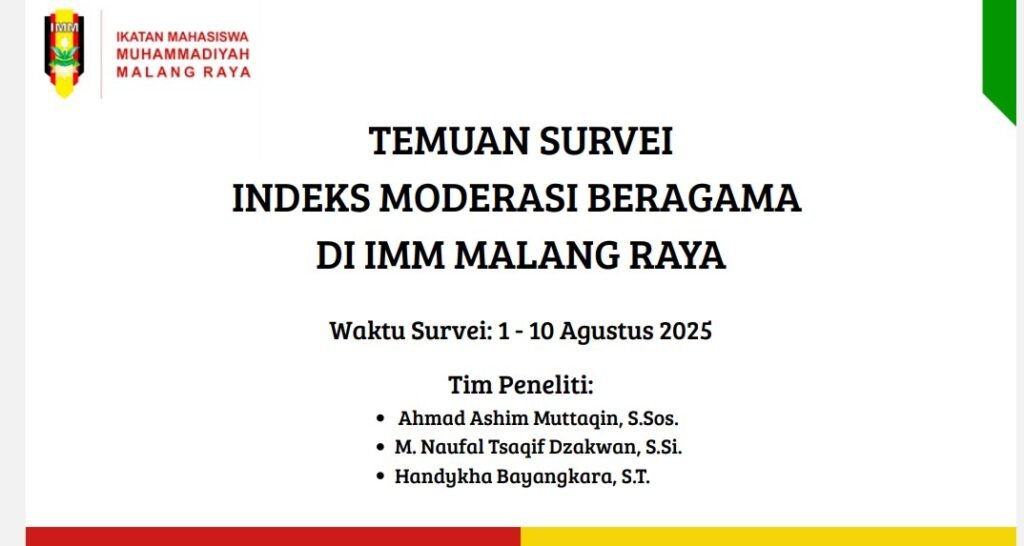 Riset Indeks Moderasi Beragama IMM Malang Raya Tergolong Sangat Tinggi