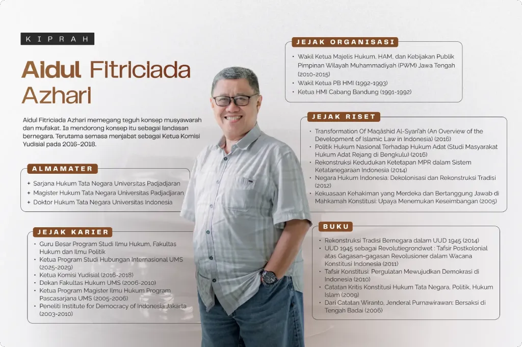 Aidul Fitriciada dan Upaya Menghidupkan Kembali Sinergi Peradilan Indonesia