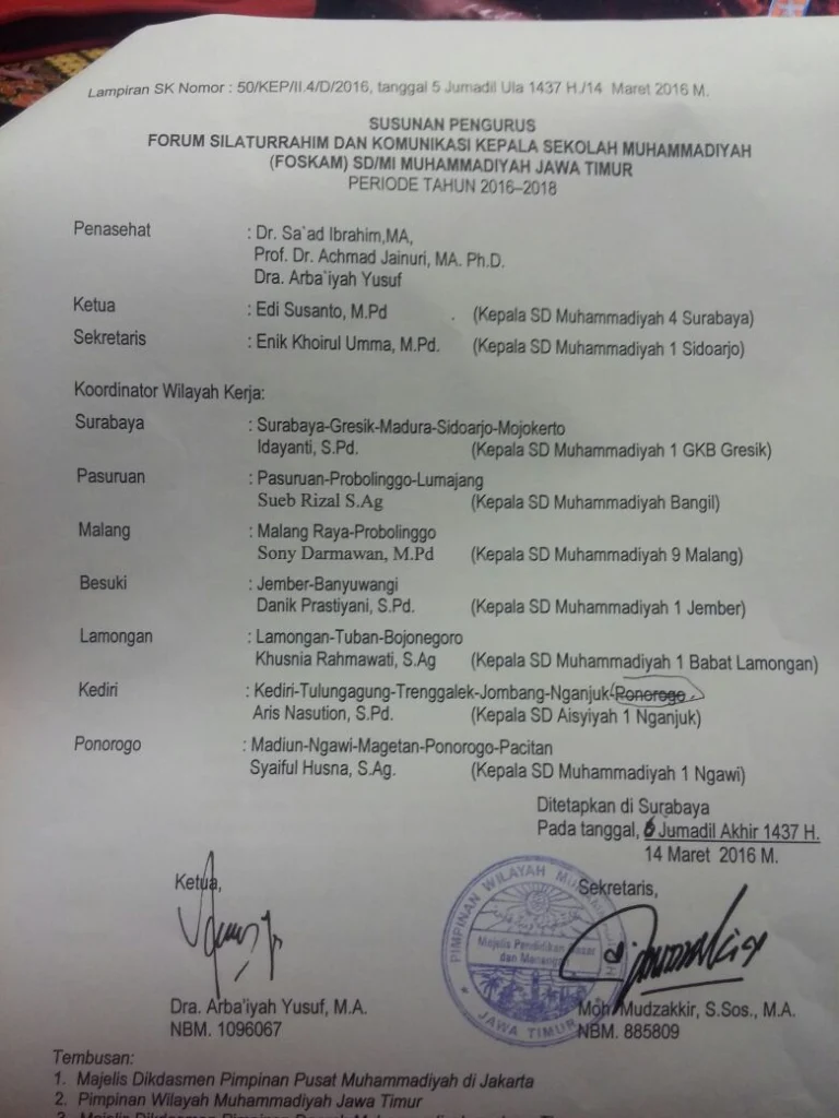 Inilah Susunan Pengurus FOSKAM Jatim