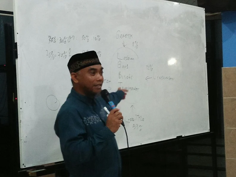 Homoseksual Itu Penyakit Gaya Hidup Bukan Takdir