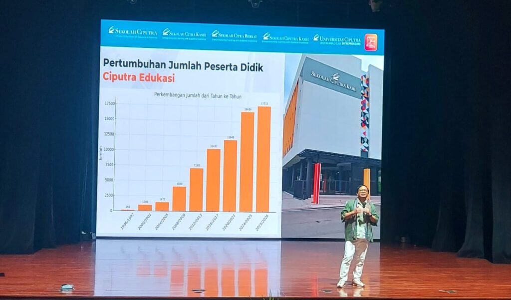Guru SDMM Belajar Praktik Baik dari Sekolah Ciputra: Menumbuhkan Jiwa Intrapreneur di Sekolah