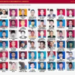 Musyda Lamongan Pakai E-Voting