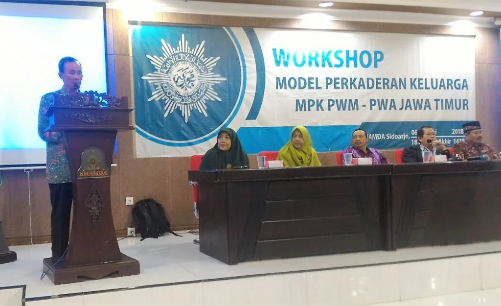 Cerita tentang Muhammadiyah yang Pernah Dituduh sebagai Kristen Terselubung