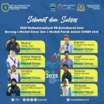 SMP Muhammadiyah PK Borong 8 Medali dalam OMBN 2025