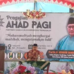 Muhammadiyah Menghargai Mazhab, Mengutamakan Dalil