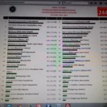 Muchdi PR Ketua, 2 dari Jatim Masuk 13 Kwarpus HW