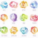 Hukum Percaya Ramalan Zodiak