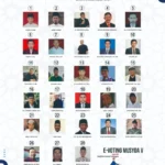 Daftar Resmi 28 Calon Tetap Anggota PDM Kota Batu di Musyda Kelima