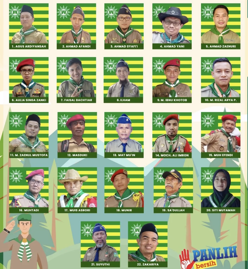 22 Kandidat Formatur Bakal Ramaikan Musyda ke-4 Hizbul Wathan Bojonegoro