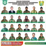 Musyda V Kwarda HW Kota Kediri Digelar, Inilah Calon Formaturnya