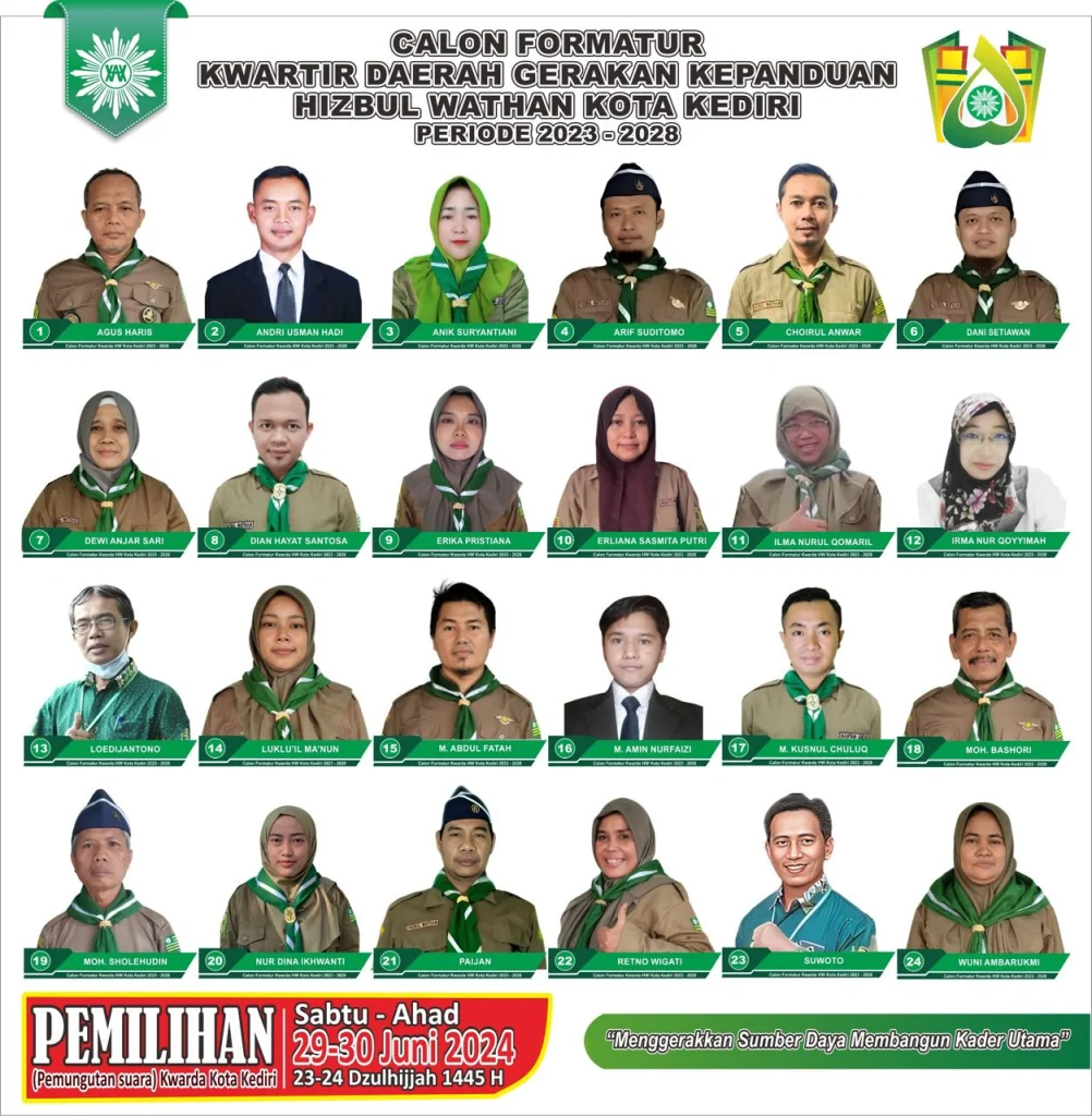 Musyda V Kwarda HW Kota Kediri Digelar, Inilah Calon Formaturnya