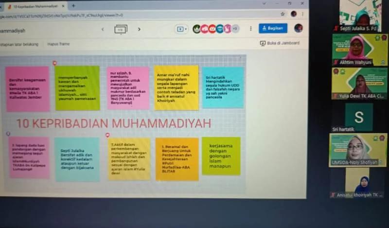 Dosen Umsida Riset Ideologi Muhammadiyah, Begini Hasilnya