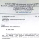 Begini Pelaksanaan Akreditasi Sekolah secara Online Tahun 2017