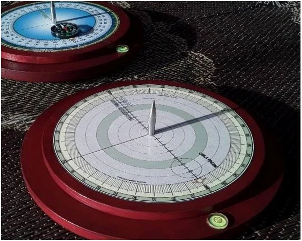 Hari tanpa Bayangan, Ini Tanggalnya