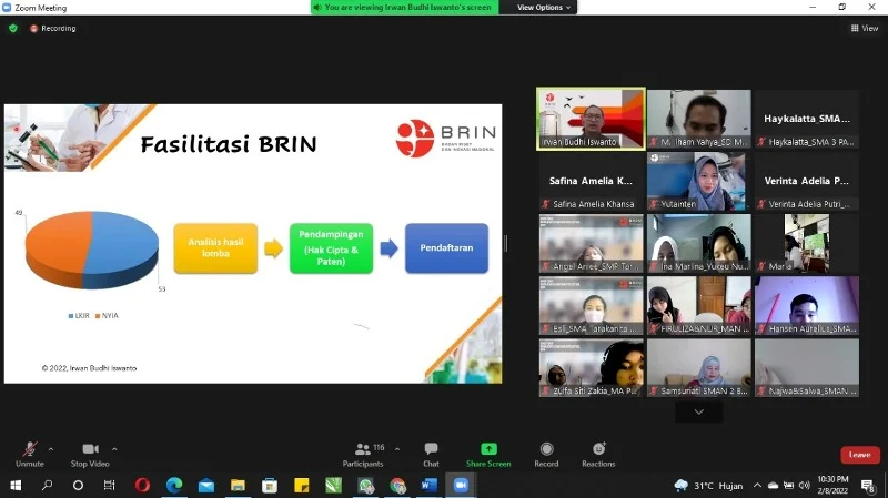 2 Siswa SDMM Diundang Seminar HAKI