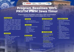 Beasiswa Kader Ulama’ Tarjih, Ini Syarat dan Cara Daftarnya