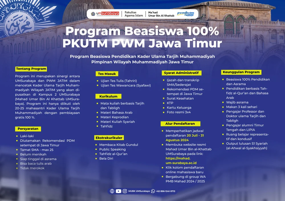 Beasiswa Kader Ulama’ Tarjih, Ini Syarat dan Cara Daftarnya