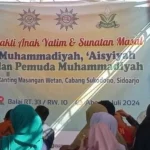 Muhammadiyah Masangan Wetan Berbagi Kebahagiaan