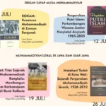 Kongres Sejarawan Muhammadiyah, Mulai Gelar Acara