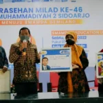 Pendidikan Muhammadiyah di Era Metaverse