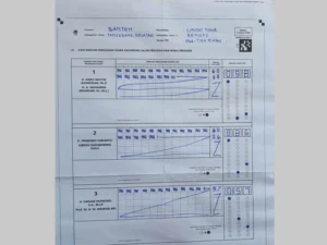 Quick Count dan Penggelembungan Suara Capres