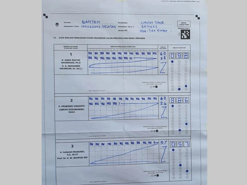 Quick Count dan Penggelembungan Suara Capres