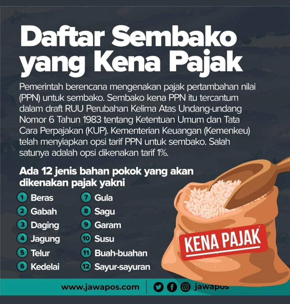 PPN Sembako, Begini Penjelasan Pemerintah