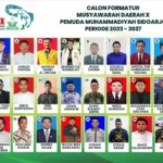 Musyda PDPM Sidoarjo, 29 Calon Formatur Siap Dipilih 