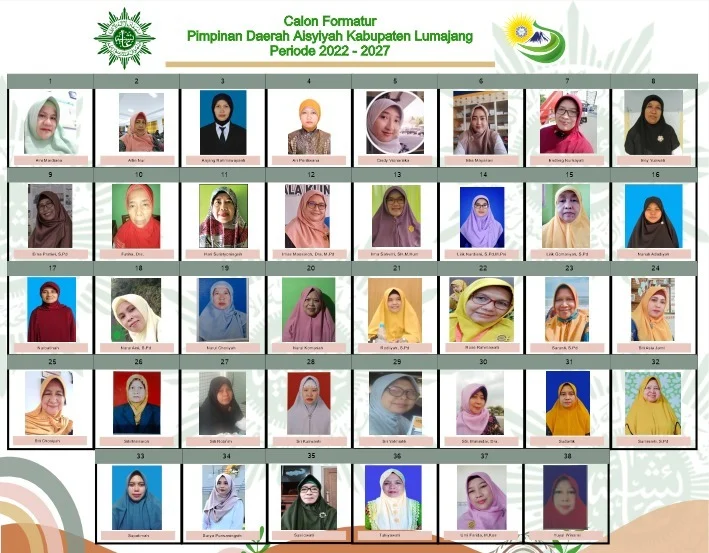 38 Calon Tetap PDA Lumajang Diumumkan