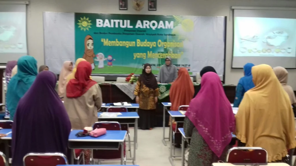 Baitul Arqam, Tonggak Awal Pengkaderan Islam