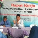 Raker SD Muwr1 untuk Hadapi Tantangan yang Lebih Berat