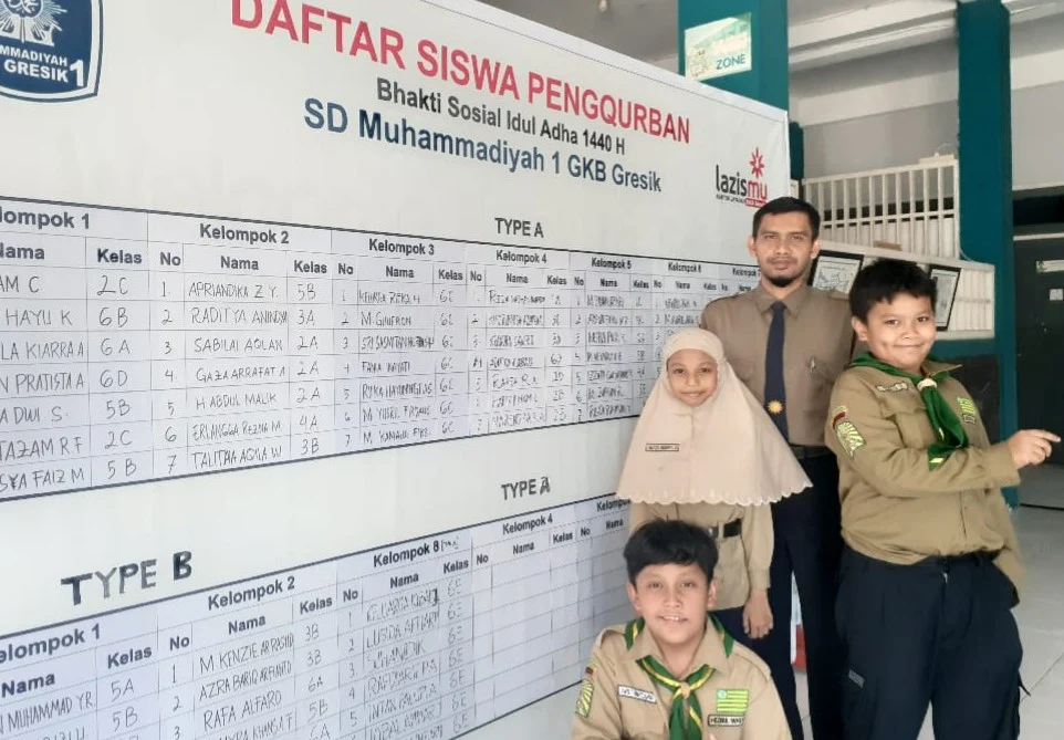 Ini yang Disiapkan SD Mugeb untuk Baksos di Kedamean