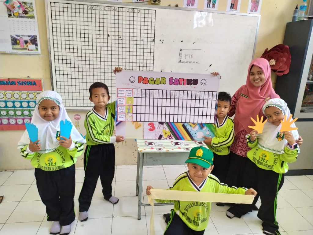 Inovasi Baru Guru SD Muri, Ciptakan Media Pagar Satiku agar Siswa Asyik Belajar Satuan Panjang Tidak Baku