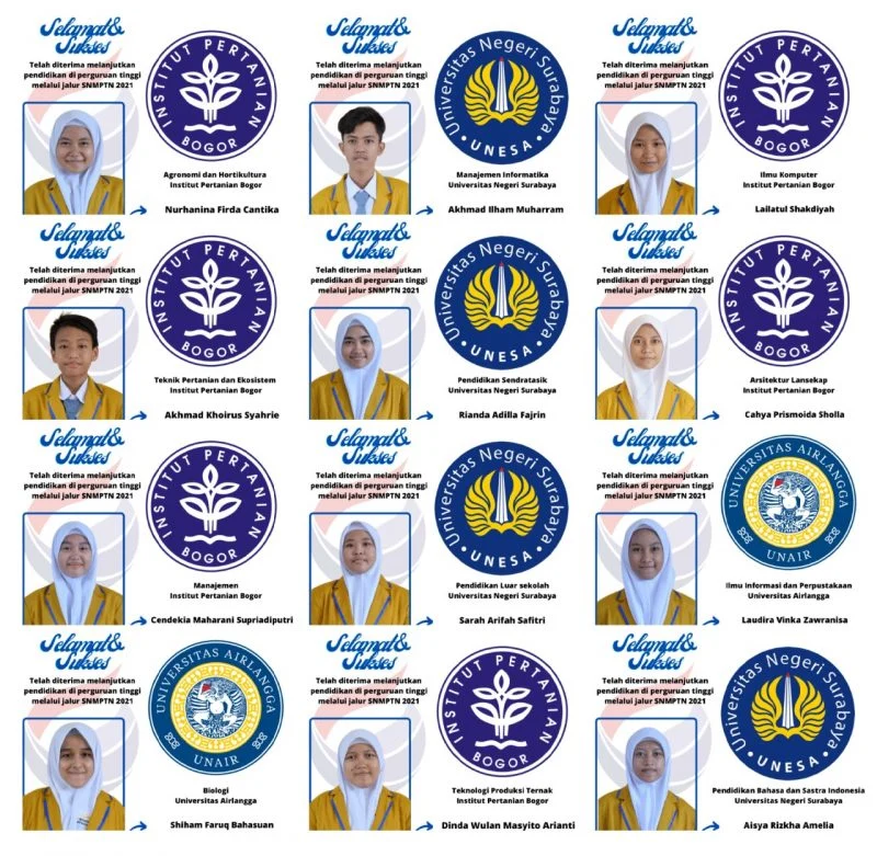 Kiat Smamsatu Gresik Loloskan 12 Siswanya ke PTN Bergengsi