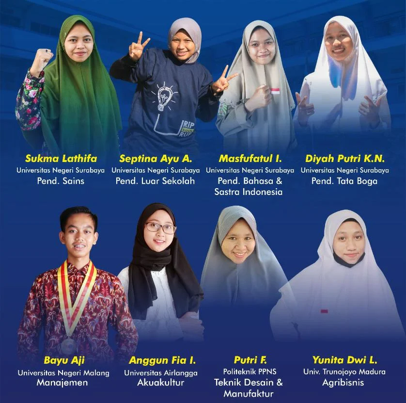 8 Siswa SMA Muhiba Lolos SNMPTN, Ortu Bersilaturahmi