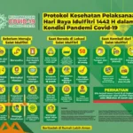 Ini Maklumat PP Muhammadiyah tentang Idul Fitri 1442 dalam Kondisi Pandemi Covid-19