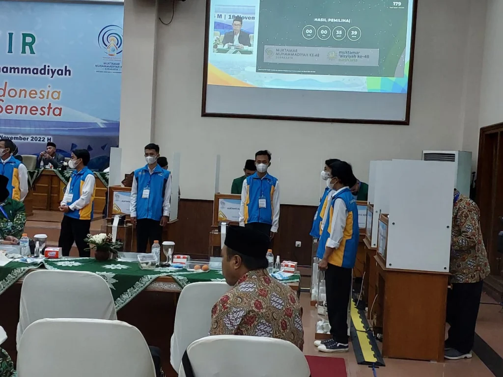 Peserta Tanwir Blank Pilih 39 Calon Pimpinan