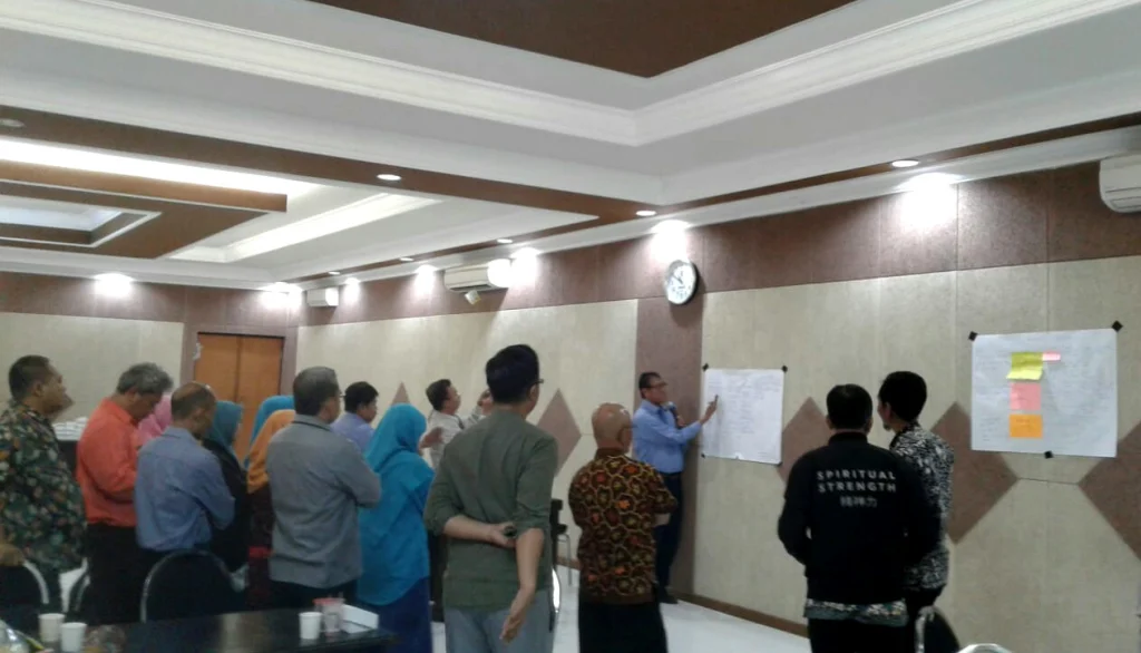 Pentingnya Memetakan Inisiatif Strategis untuk Membuat School Climate Survey