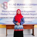 Kecanduan Menulis Berita di PWMU.CO