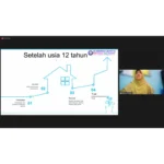 SDMM Asah Kompetensi Sosial-Emosional melalui Kelas Keputrian dan Keputraan