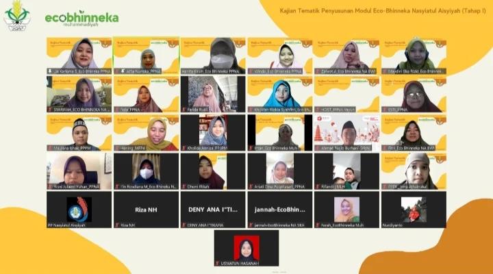 Nasyiatul Aisyiyah Gelar Penyusunan Modul Eco Bhinneka
