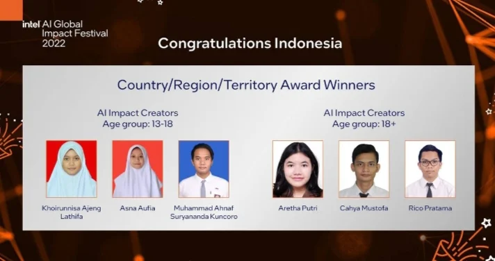 Siswa SMA Muhi Terpilih Student Exchange di Singapura