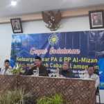 10 Hal Harus Dimiliki Warga Muhammadiyah